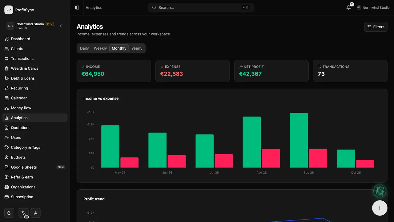 Analytics — step 1: Open Analytics