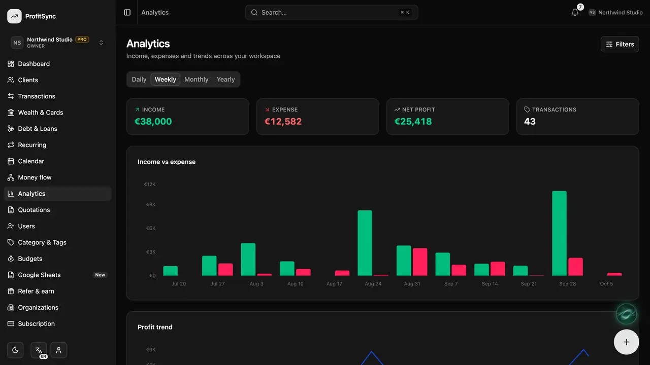 Analytics — step 2: Pick a period