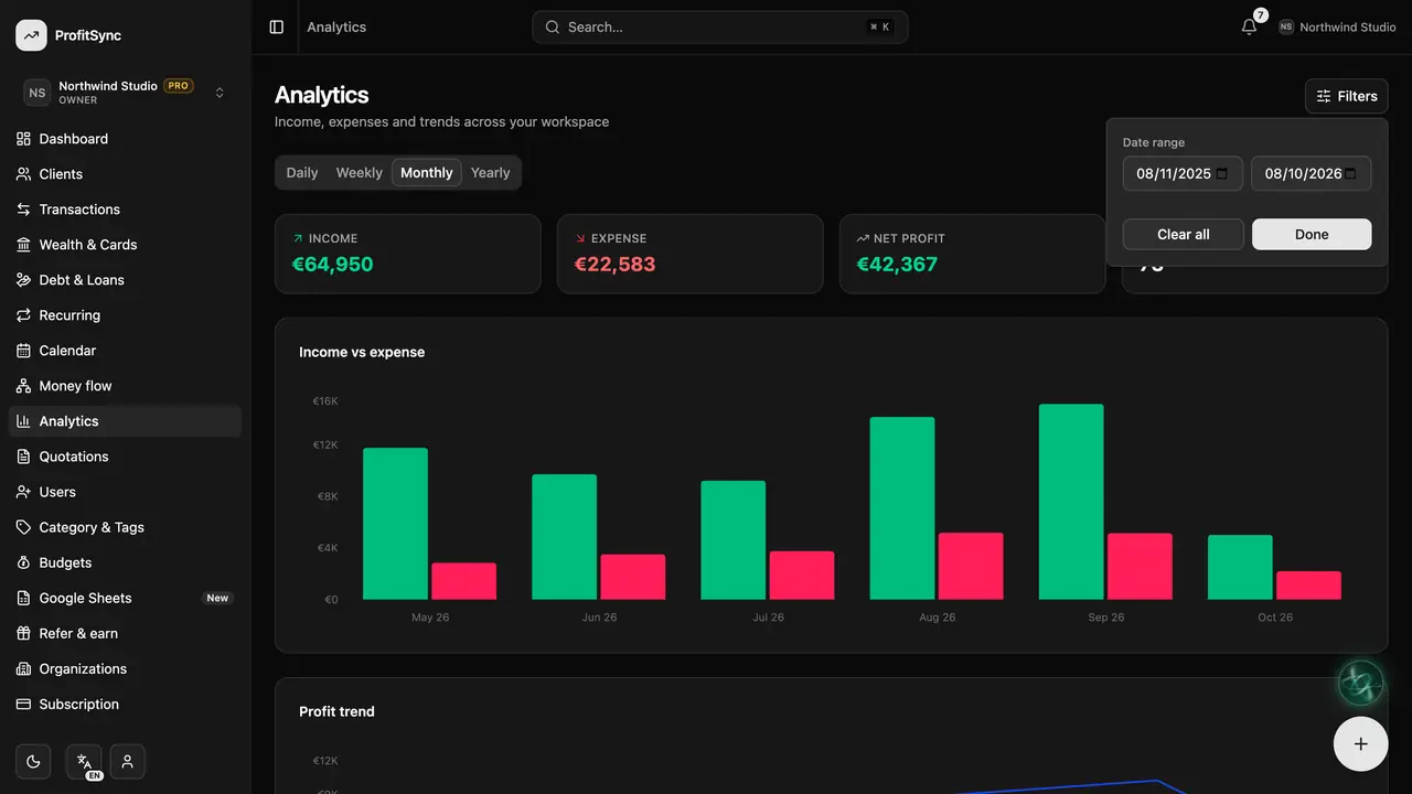 Analytics — step 4: Filter the view