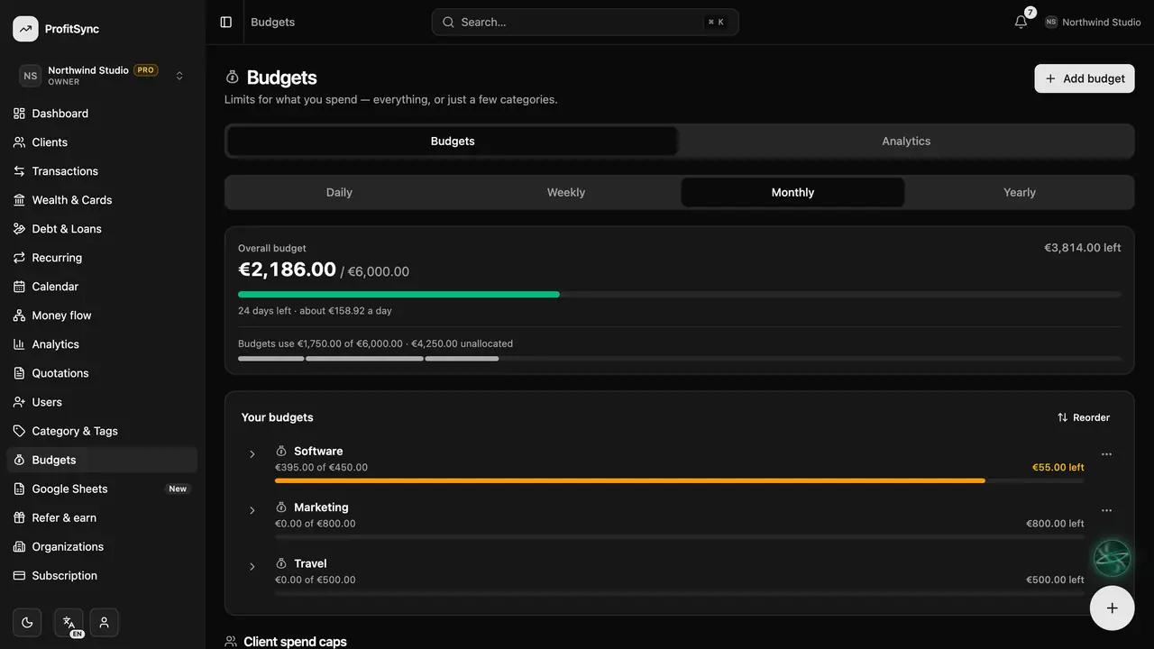 Budgets — step 1: Open Budgets