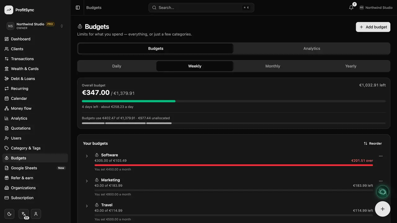 Budgets — step 3: Switch the view
