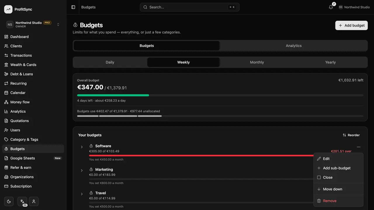 Budgets — step 4: Split a budget