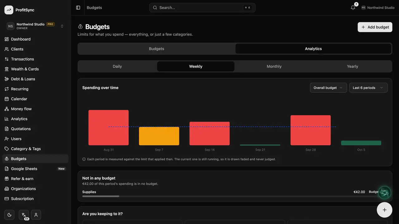 Budgets — step 5: See the trends
