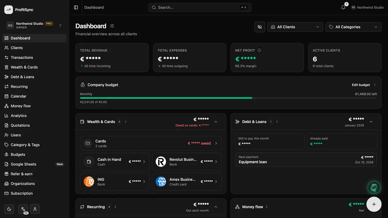 Dashboard — step 4: Hide amounts in public