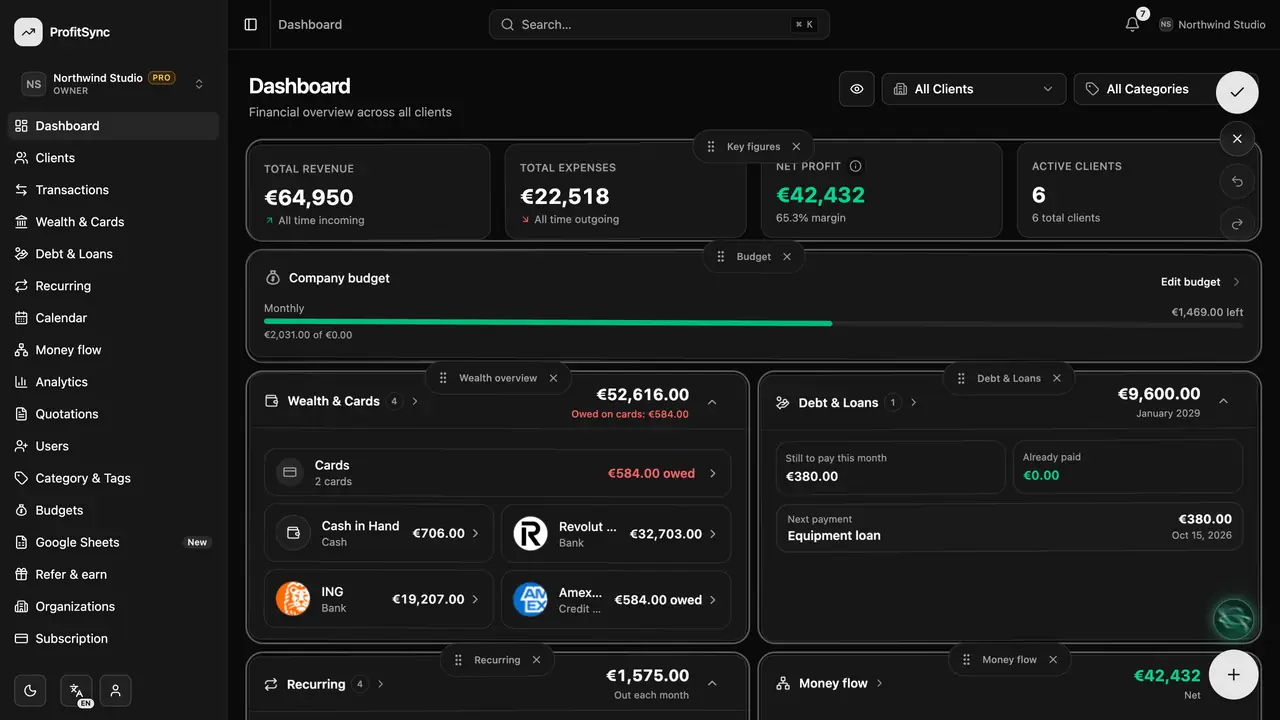 Dashboard — step 5: Make it yours