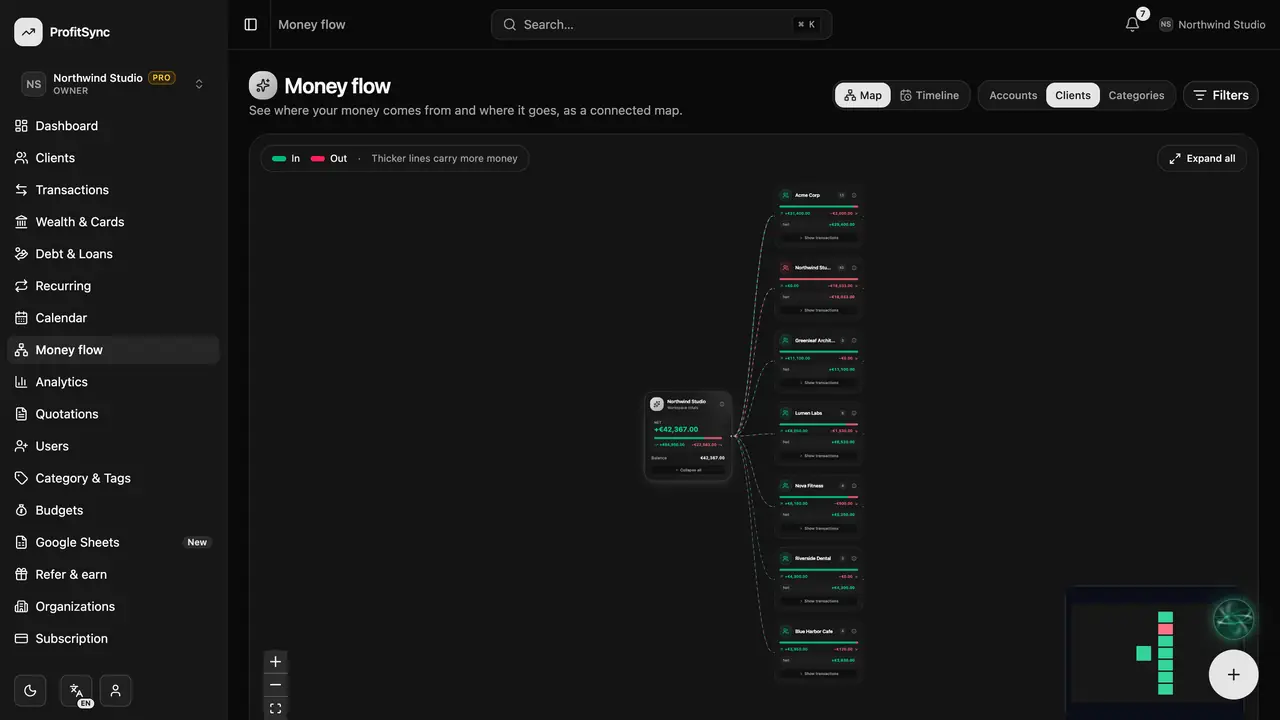 Money flow — step 1: Open Money flow