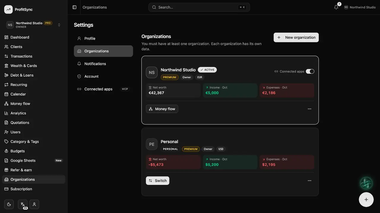 Workspaces & team — step 1: See your workspaces